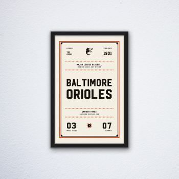 Baltimore Orioles Ticket Canvas Poster Print - Wall Art Decor