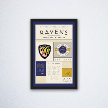 Baltimore Ravens Stats Canvas Poster Print - Wall Art Decor