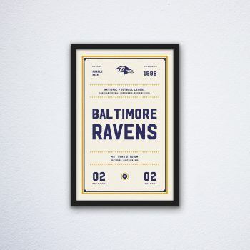 Baltimore Ravens Ticket Canvas Poster Print - Wall Art Decor