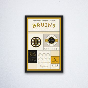 Boston Bruins Stats Canvas Poster Print - Wall Art Decor