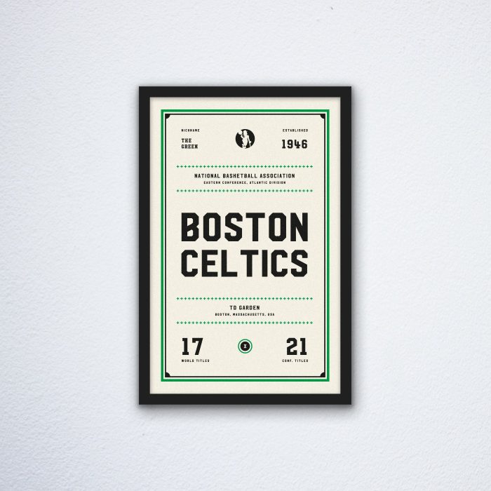 Boston Celtics Ticket Canvas Poster Print - Wall Art Decor