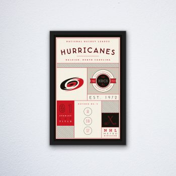 Carolina Hurricanes Stats Canvas Poster Print - Wall Art Decor