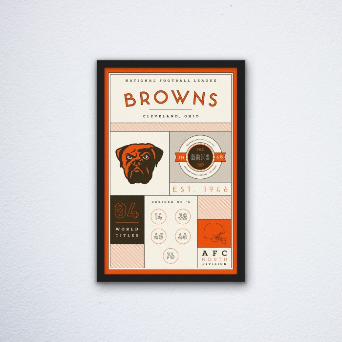 Cleveland Browns Stats Canvas Poster Print - Wall Art Decor