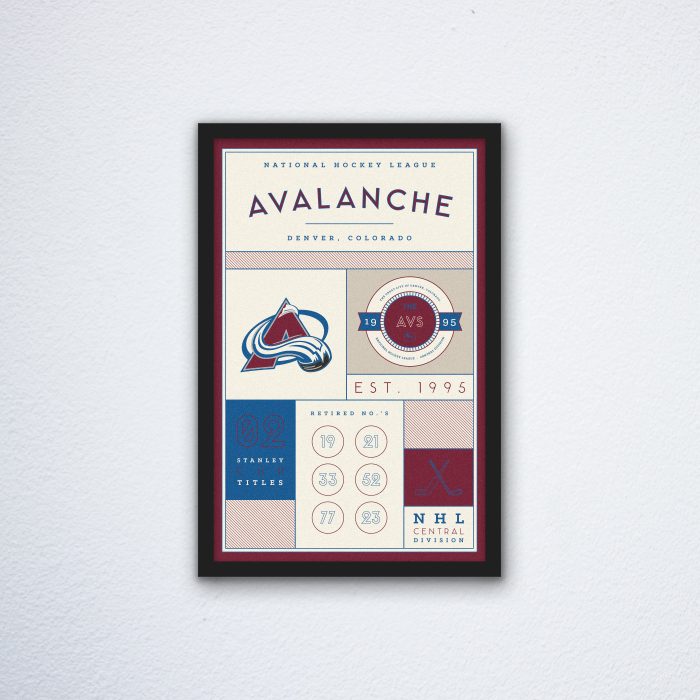 Colorado Avalanche Stats Canvas Poster Print - Wall Art Decor