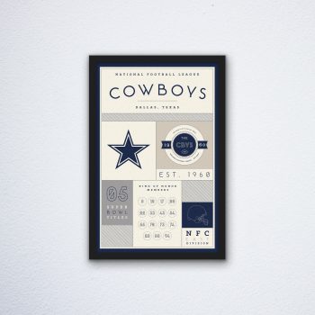 Dallas Cowboys Stats Canvas Poster Print - Wall Art Decor
