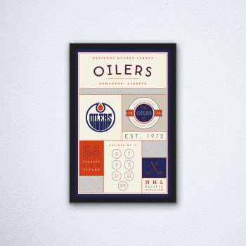 Edmonton Oilers Stats Canvas Poster Print - Wall Art Decor