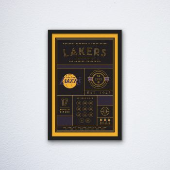 Los Angeles Lakers - Black Mamba Edition - Stats Canvas Poster Print - Wall Art Decor