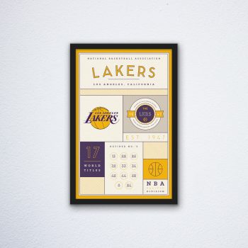 Los Angeles Lakers Stats Canvas Poster Print - Wall Art Decor