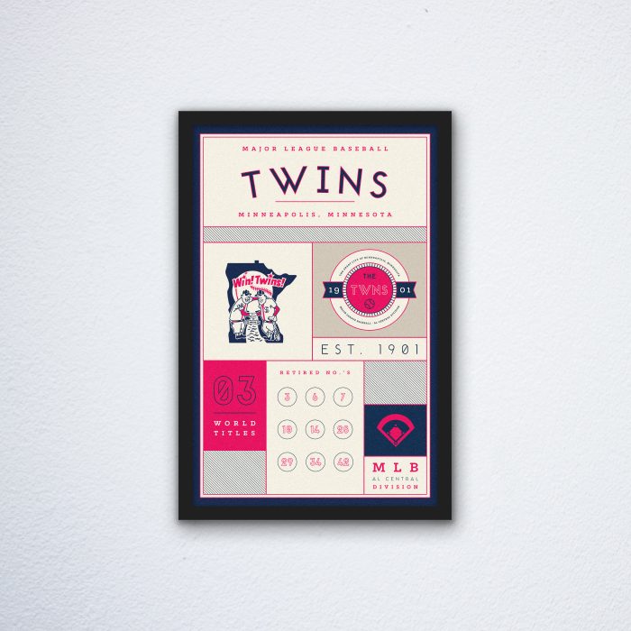 Minnesota Twins Stats Canvas Poster Print - Wall Art Decor