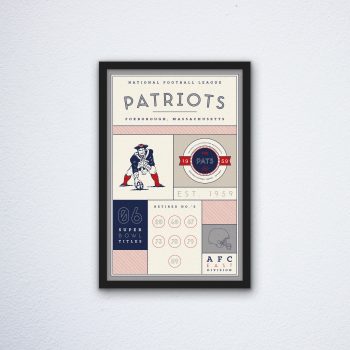 New England Patriots Stats Canvas Poster Print - Wall Art Decor