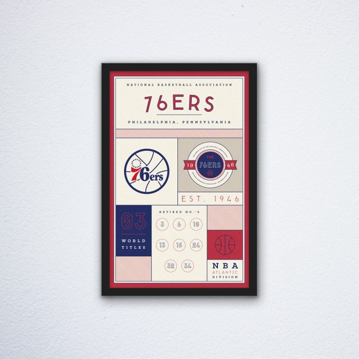 Philadelphia 76Ers Stats Canvas Poster Print - Wall Art Decor