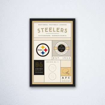 Pittsburgh Steelers Stats Canvas Poster Print - Wall Art Decor