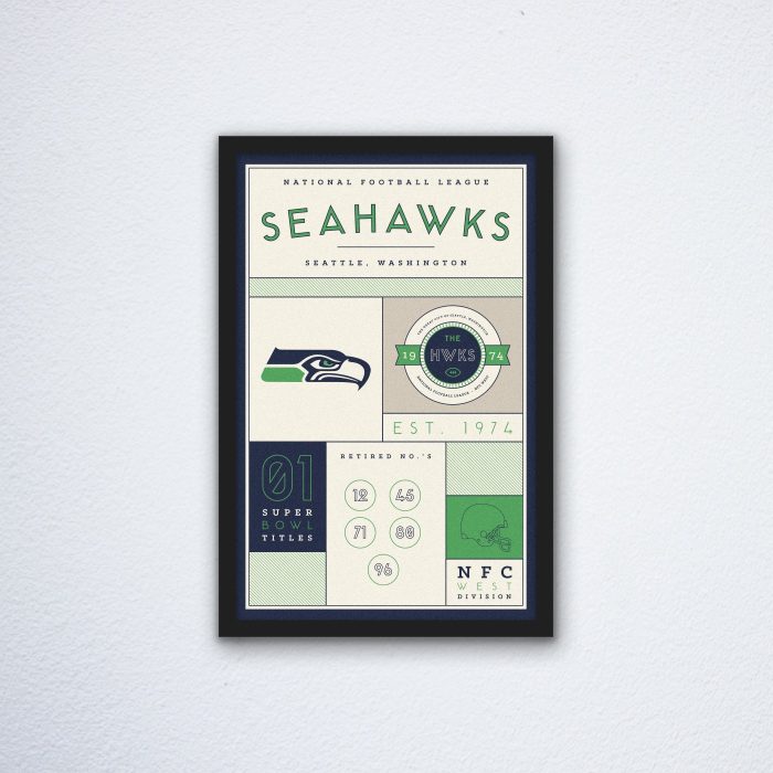 Seattle Seahawks Stats Canvas Poster Print - Wall Art Decor
