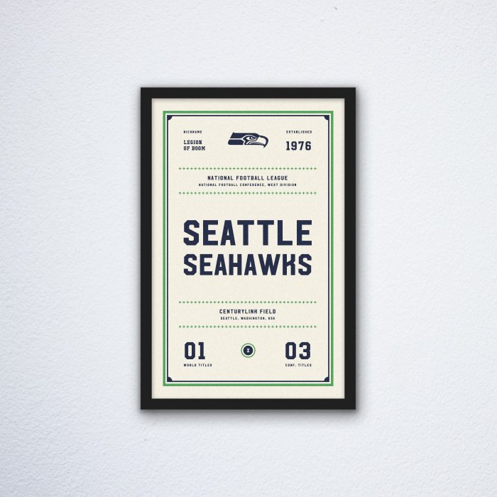 Seattle Seahawks Ticket Canvas Poster Print - Wall Art Decor