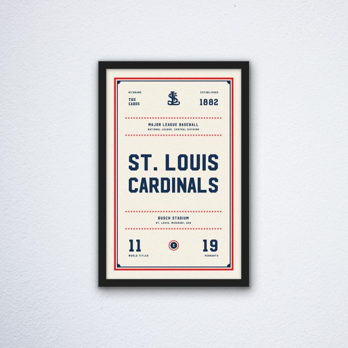 St. Louis Cardinals Ticket Canvas Poster Print - Wall Art Decor