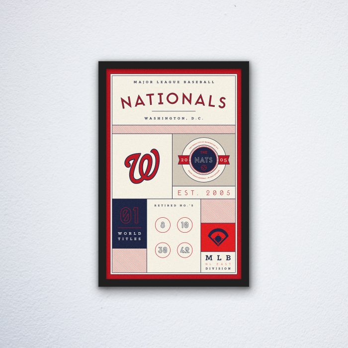 Washington Nationals Stats Canvas Poster Print - Wall Art Decor